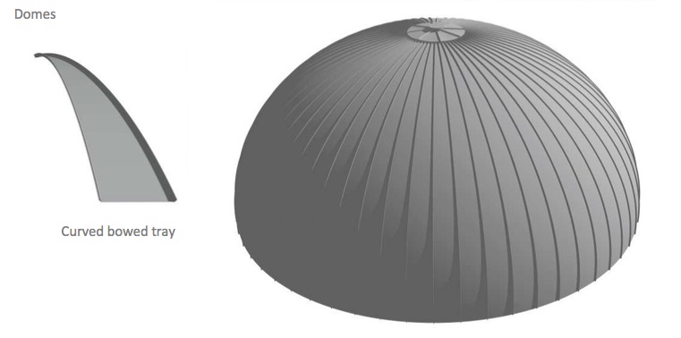 domed zinc roof design diagram standing seam