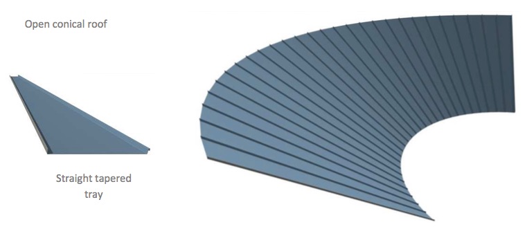 open conical zinc roof standing seam diagram