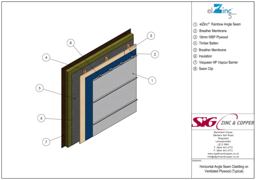 Typical Zinc Cladding Detail