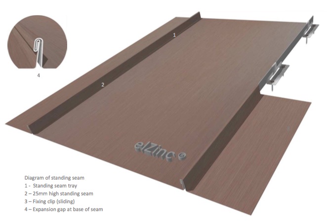 standing seam zinc roofing diagram