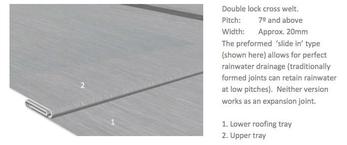 standing seam double lock cross welt diagram