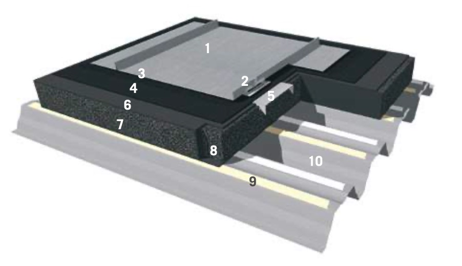 Zinc Roof using Cellular Glass Insulation